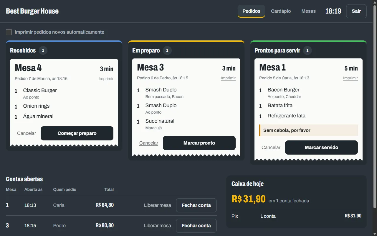 Painel da cozinha com pedidos separados em recebidos, em preparo e prontos para servir, e a lista de contas abertas